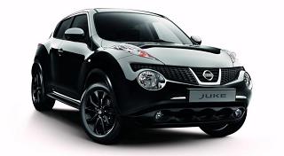     -   Nissan Juke Kuro 